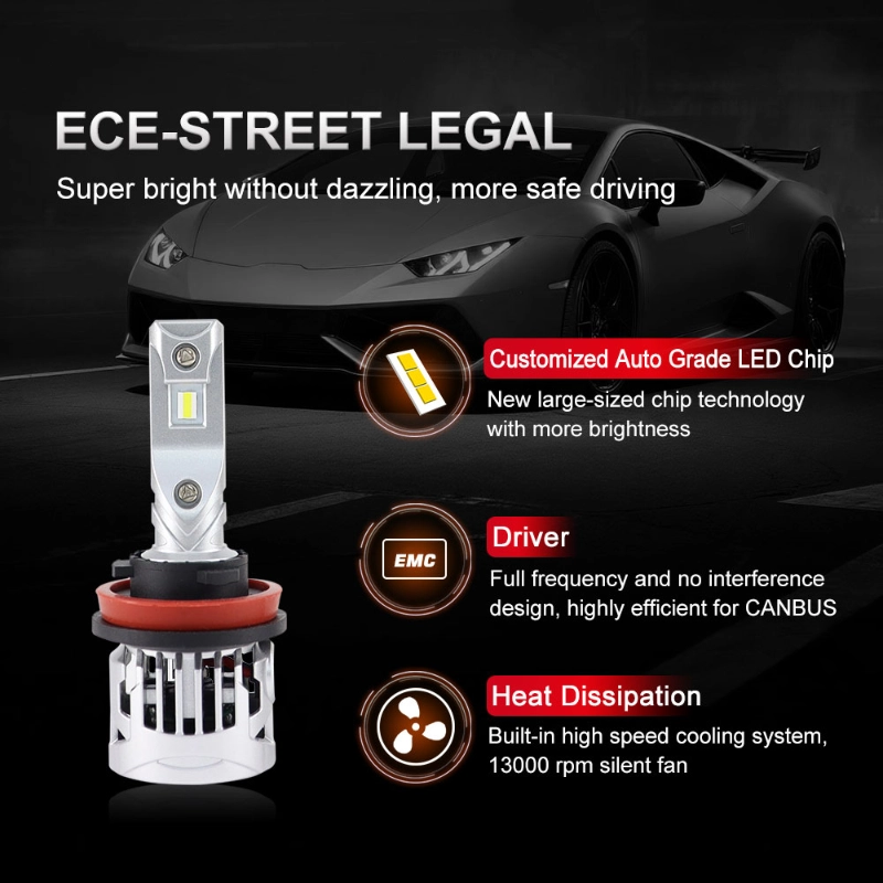 P36 H11 LED headlight bulb